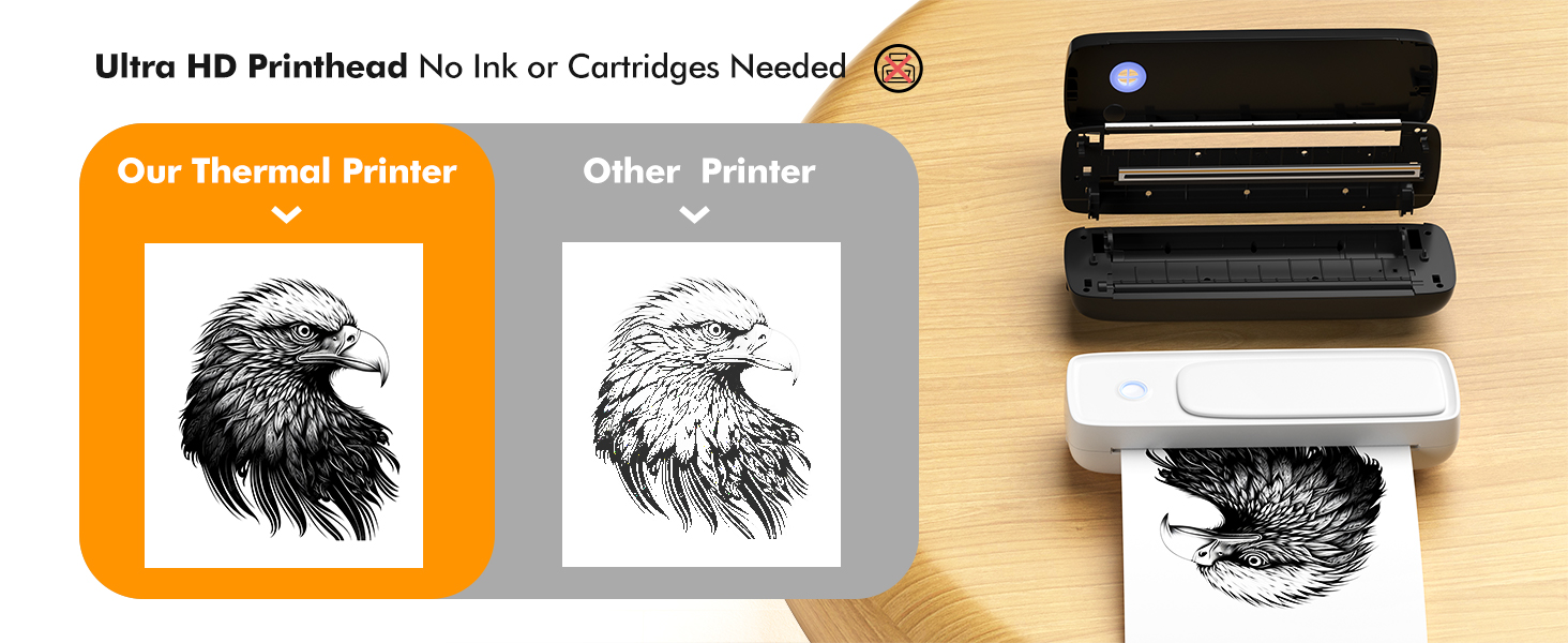طابعة ورق حراري محمولة بدقة 20 - مراجعة Printer Paper وسعره