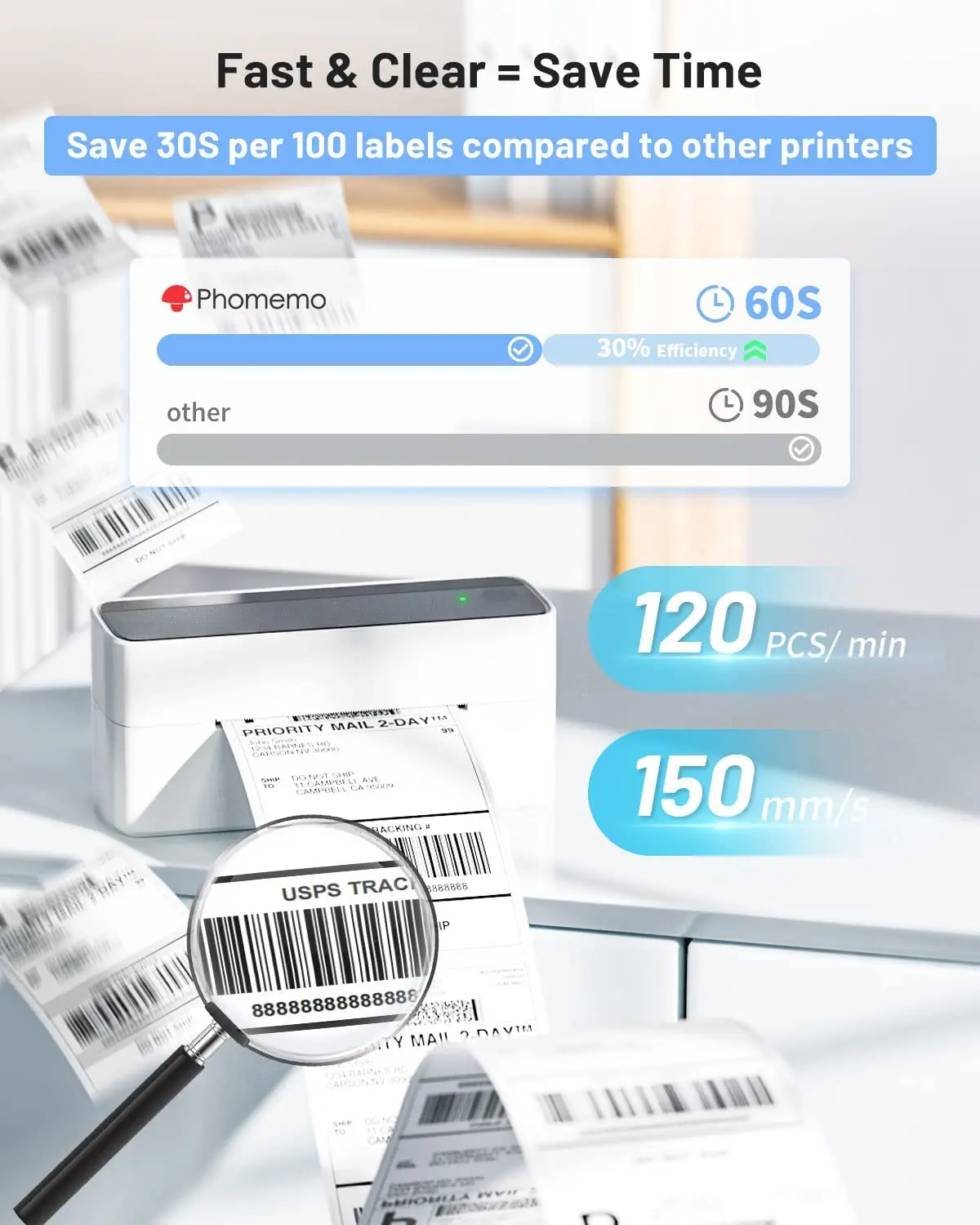 طابعة حرارية متعددة الوظائف Ph - مراجعة Label Printer وسعره